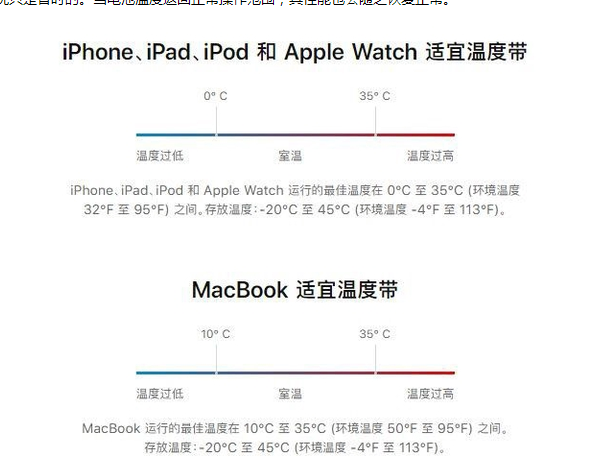 石城苹果13维修分享iPhone 13耗电越来越快怎么办 