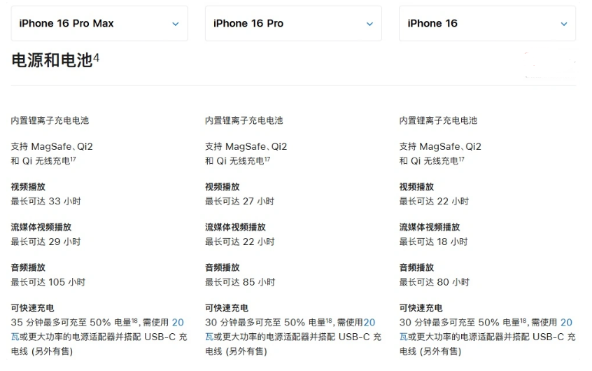 石城苹果手机维修分享 iPhone 16 目前实测充电峰值功率不超过 39W 